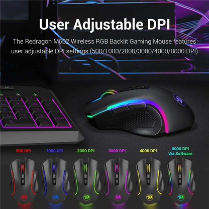 Wireless RGB Mouse