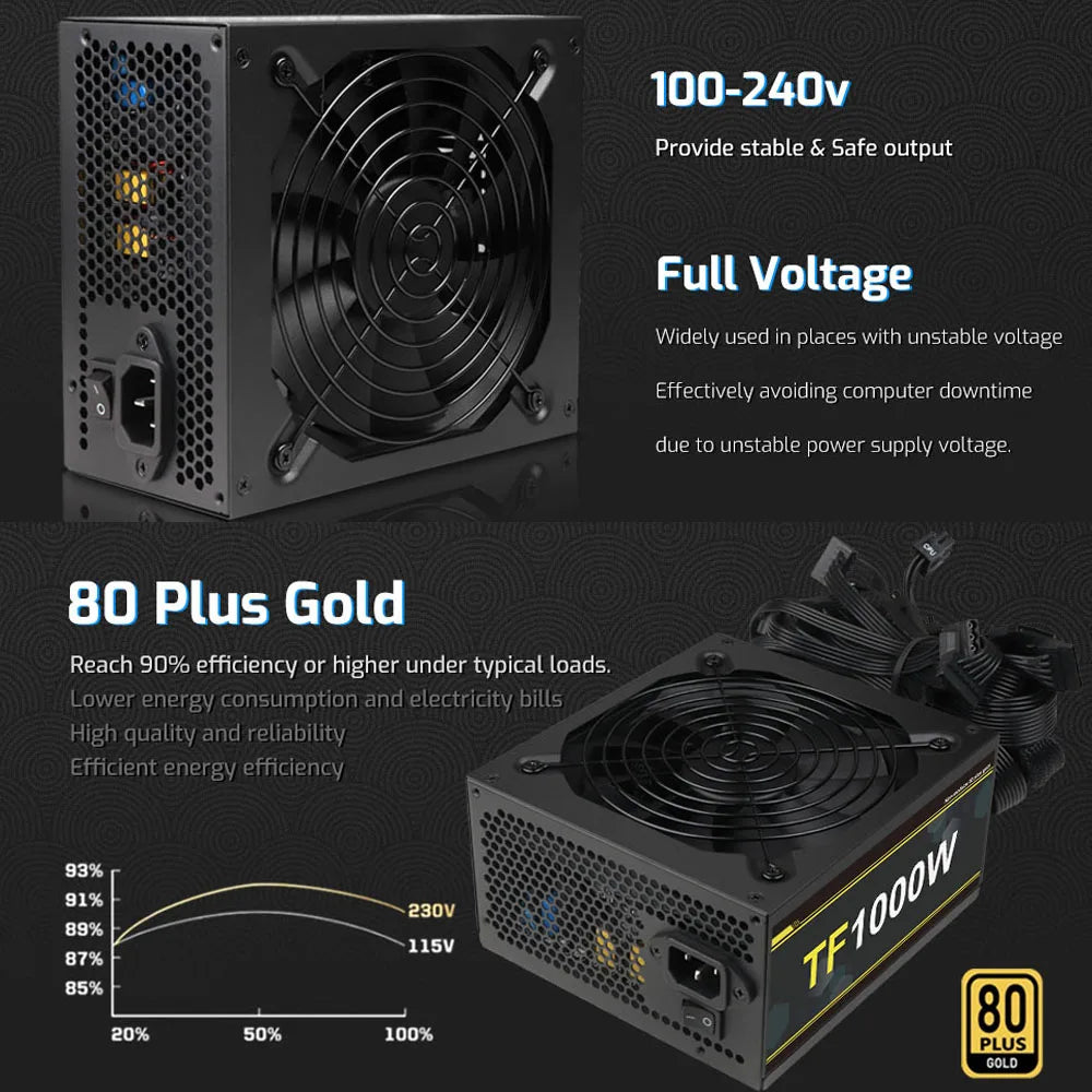 1000W Power Supply